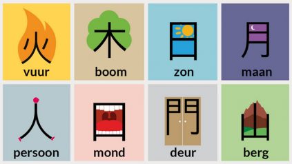 Chinese Karakters Lezen en Schrijven voor Beginners - Uitgebreide Gids